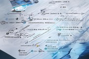 长丰信息技术咨询报价解析