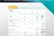 信息化技术咨询价格表格，助力企业高效决策的必有工具