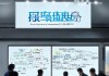 优易化信息技术咨询有限公司电话，理解业务流程的关键一环