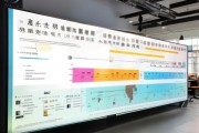 泰州市区和周边地区信息咨询服务价格走势及市场趋势展望
